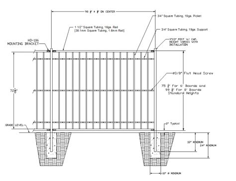 Planning the fence layout